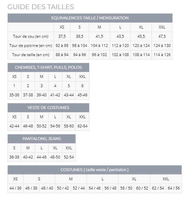 Guide des tailles PC